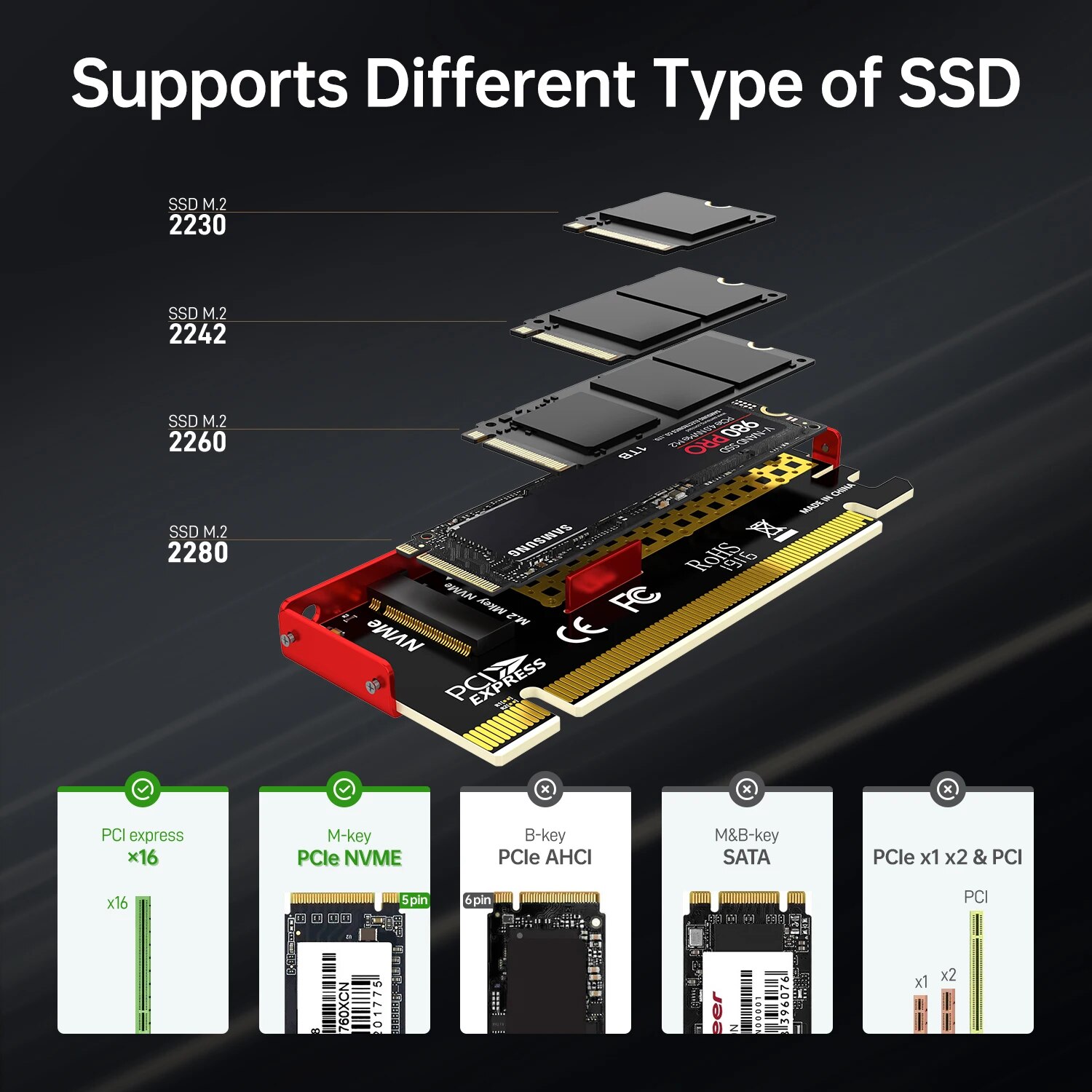 JEYI M.2 NVMe to PCIe 4.0 X16  - Samsung Ssd 980 Pro review and price