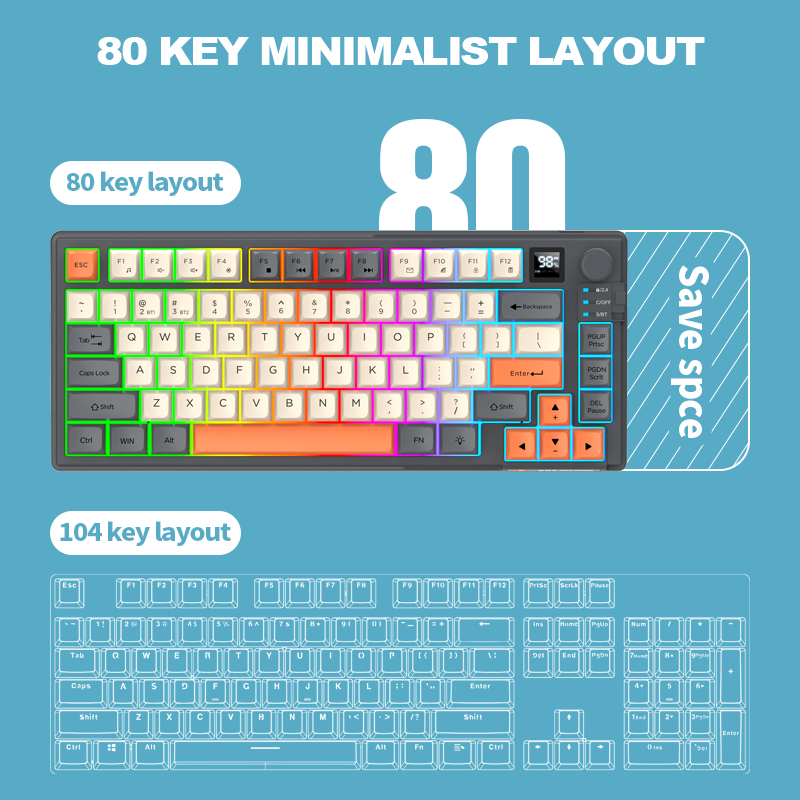 Dual-Mode 2.4G Bluetooth Wirel - Gaming Keyboard And Mouse Combo review and price