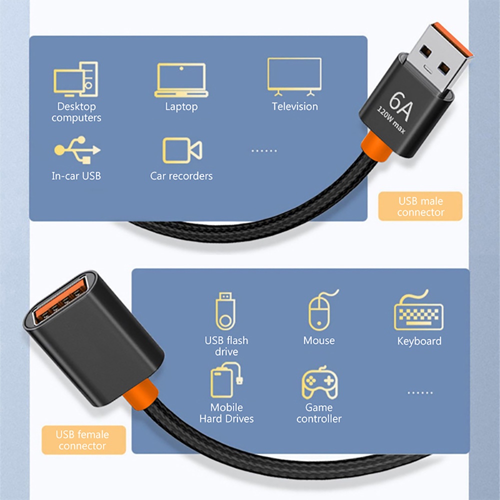 USB 2.0 Extension Cable Male t - Coiled Usb Cable review and price