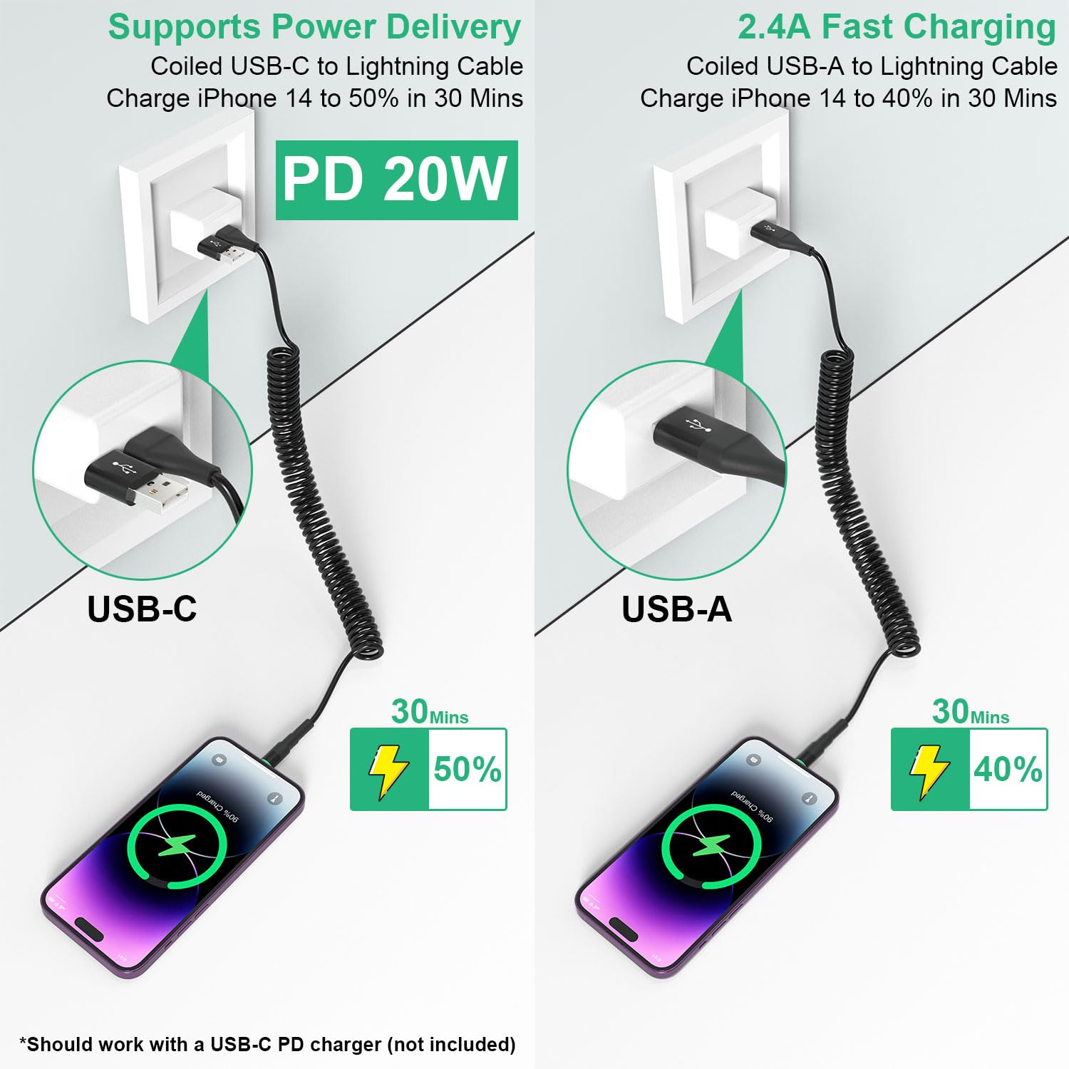 Coiled USB C to Lightning Cabl - Coiled Usb Cable review and price
